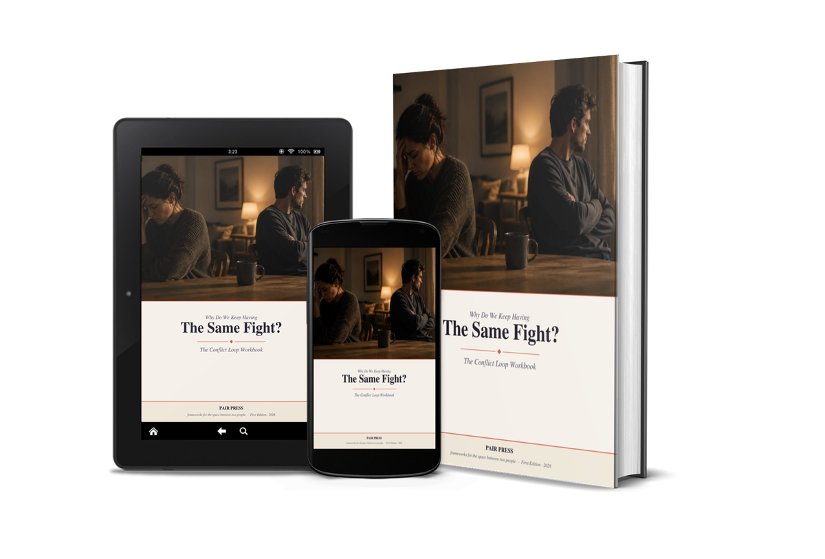 The Conflict Loop Workbook on tablet, phone and in print