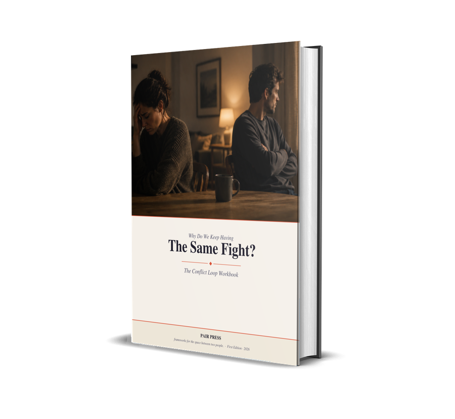 The Conflict Loop Workbook — hardcover edition